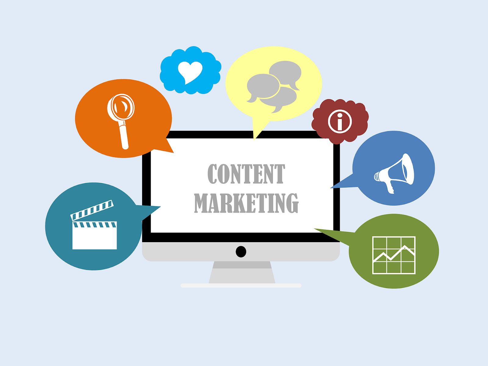 Content Marketing đóng vai trò vô cùng quan trọng trong ngành Spa